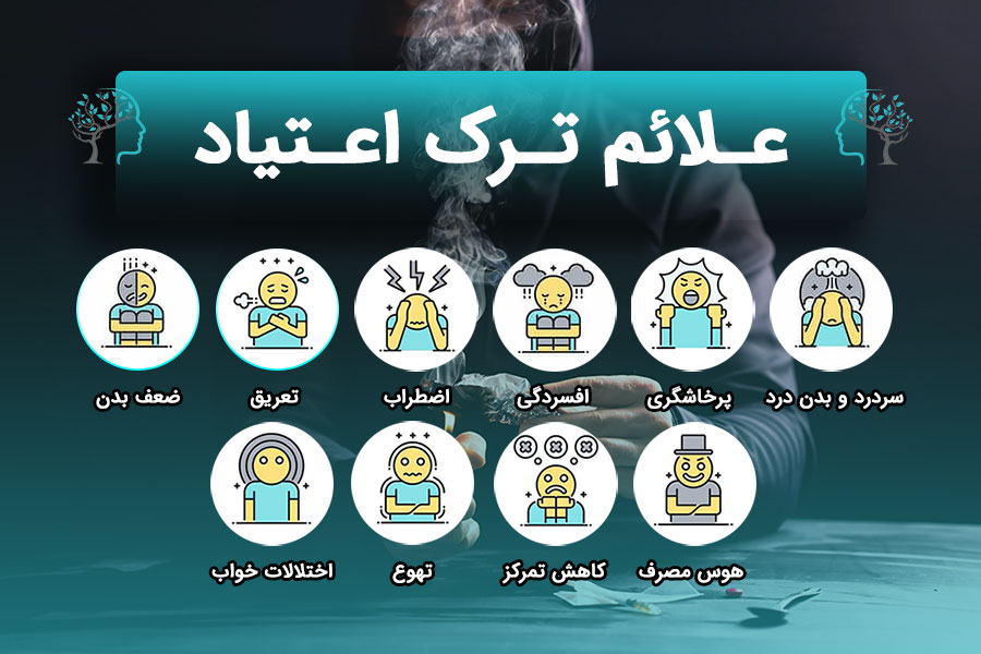 علائم ترک اعتیاد