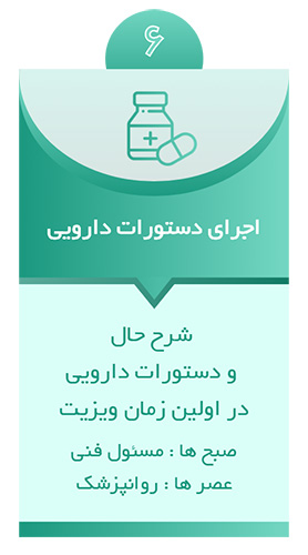 تجویز دارو در کلینیک ترک اعتیاد آکسون